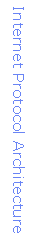 Text Box: Internet Protocol Architecture